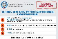 Заяви о своем праве на льготу по имущественным налогам!