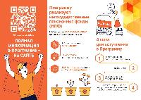 Брюховчане смогут стать участниками Программы долгосрочных сбережений