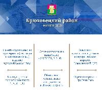 Подведены предварительные итоги работы в 2022 году