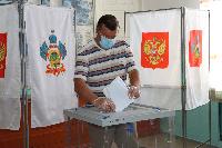Выборы 2021. Итоги