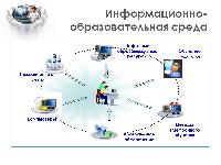Введен порядок формирования и ведения федеральной информационной системы доступности дошкольного образования