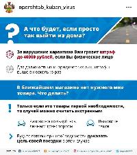 Памятка Оперативного штаба по предупреждению завоза и распространения коронавирусной инфекции (COVID-2019) на территории Краснодарского края