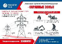 Энергетики «Россети Кубань» напоминают о правилах безопасности в охранных зонах ЛЭП!