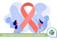 Неделя профилактики онкологических заболеваний стартует на Кубани