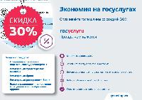 Как сэкономить на уплате госпошлины